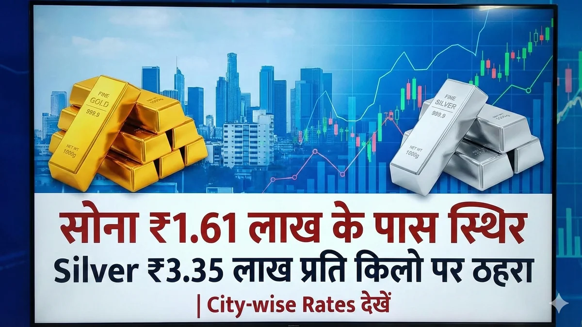 Gold prices today January 26 2026 and silver prices