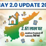 Pmay 2026 Update Andhra Pradesh Affordable Housing Subsidy Guide